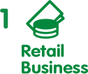 1. Retail Business