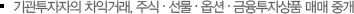 기관투자자의 차익거래, 주식 ∙ 선물 ∙ 옵션 ∙ 금융투자상품 매매 중개