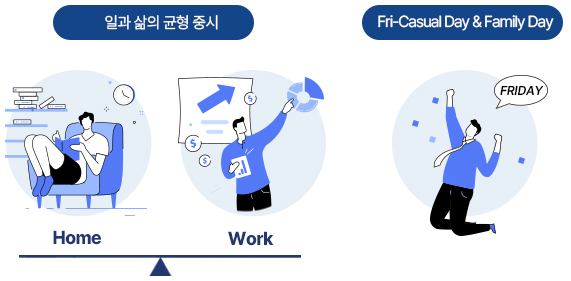 일과 삶의 균형을 중시하는 가족 친화적인 문화, 매주 금요일 캐주얼 복장 근무와 함께 한시간 일찍 퇴근할 수 있는 Fri-Casual Day & Family Day